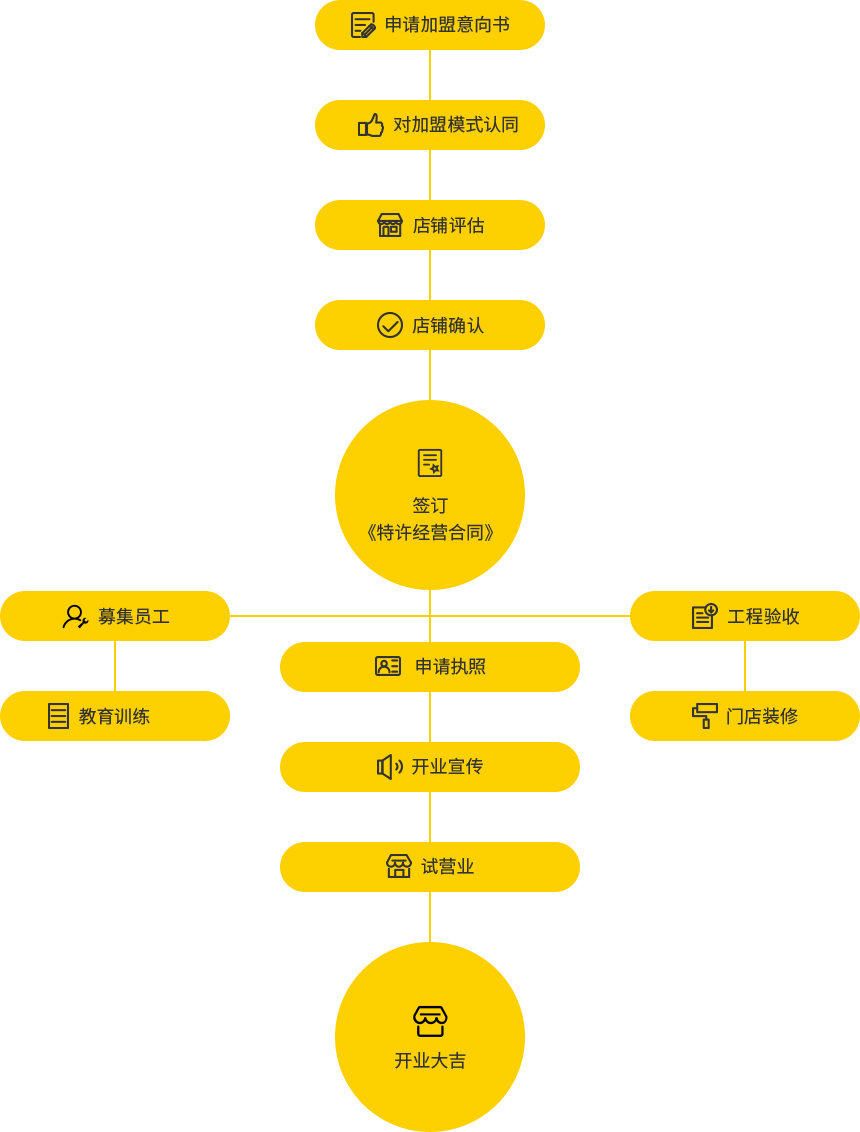 必一运动·(B-sports)官方网站